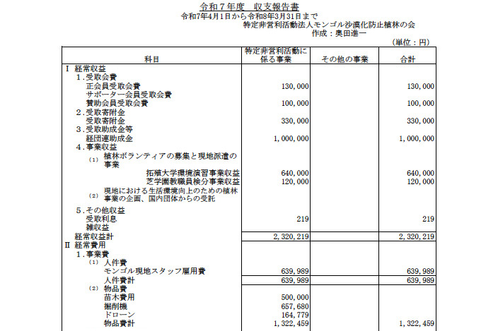 令和7年度収支報告書