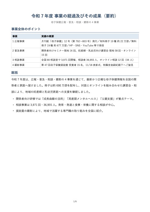 最新レポート